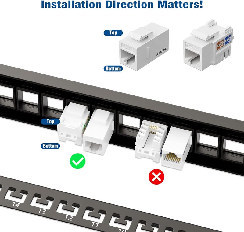 iwillink 24 Port Blank Keystone Patch Panel with Blank Keystone Jack Inserts 1U 19'' Metal Rackmount or Wallmount Housing for Keystone Jacks Keystone Panel - Image 3